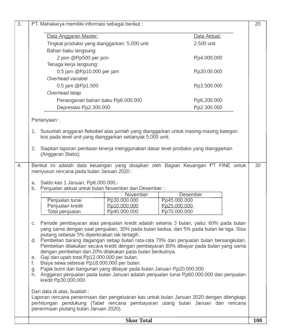 3. PT. Mahakarya memiliki informasi sebagal