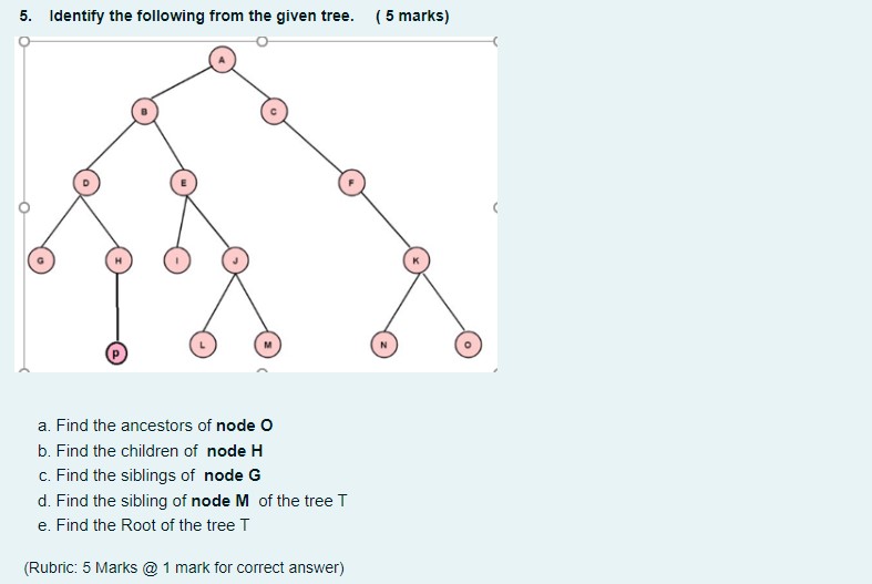 5. Identify the following from the given tree. (5