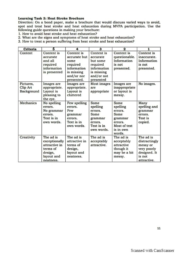 Learning Task 3: Heat Stroke Brochure Direction: