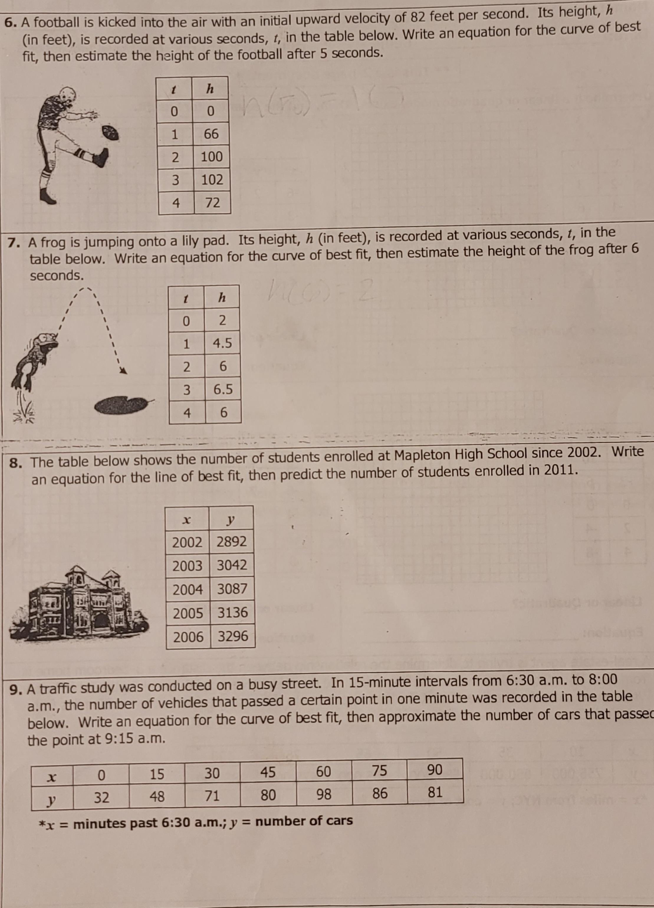 Main Ideas/Questions Notes/Examples LINEAR