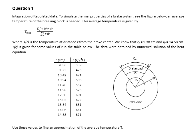 Question 1 Integration of tabulated data. To