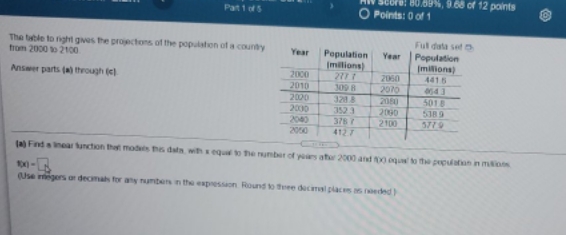 linear function Part 1 of $ O Points: 0 of 1 Full