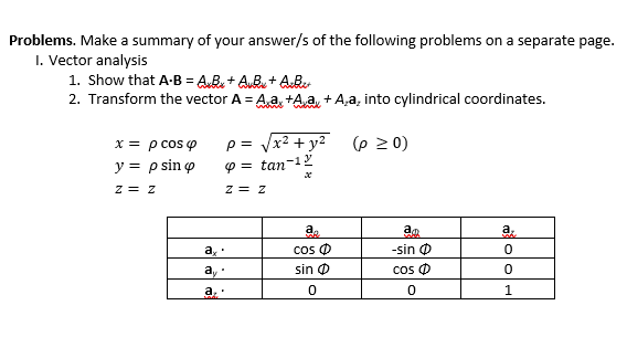 Problems. Make a summary of your answer/s of the