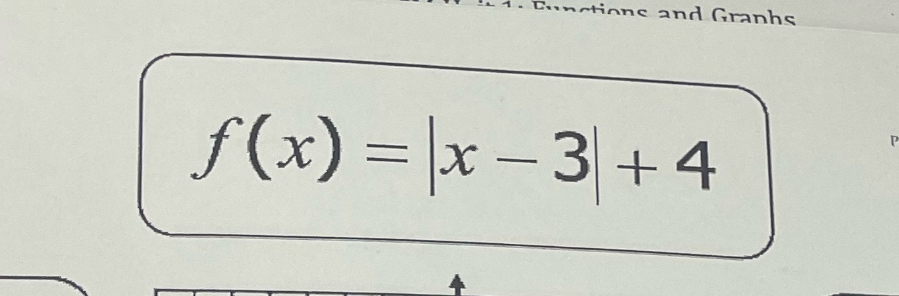 I need help finding the domain, range, vertex and