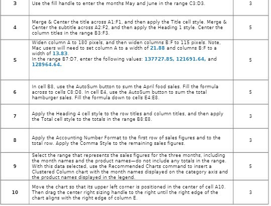 3 Use the fill handle to enter the months May and
