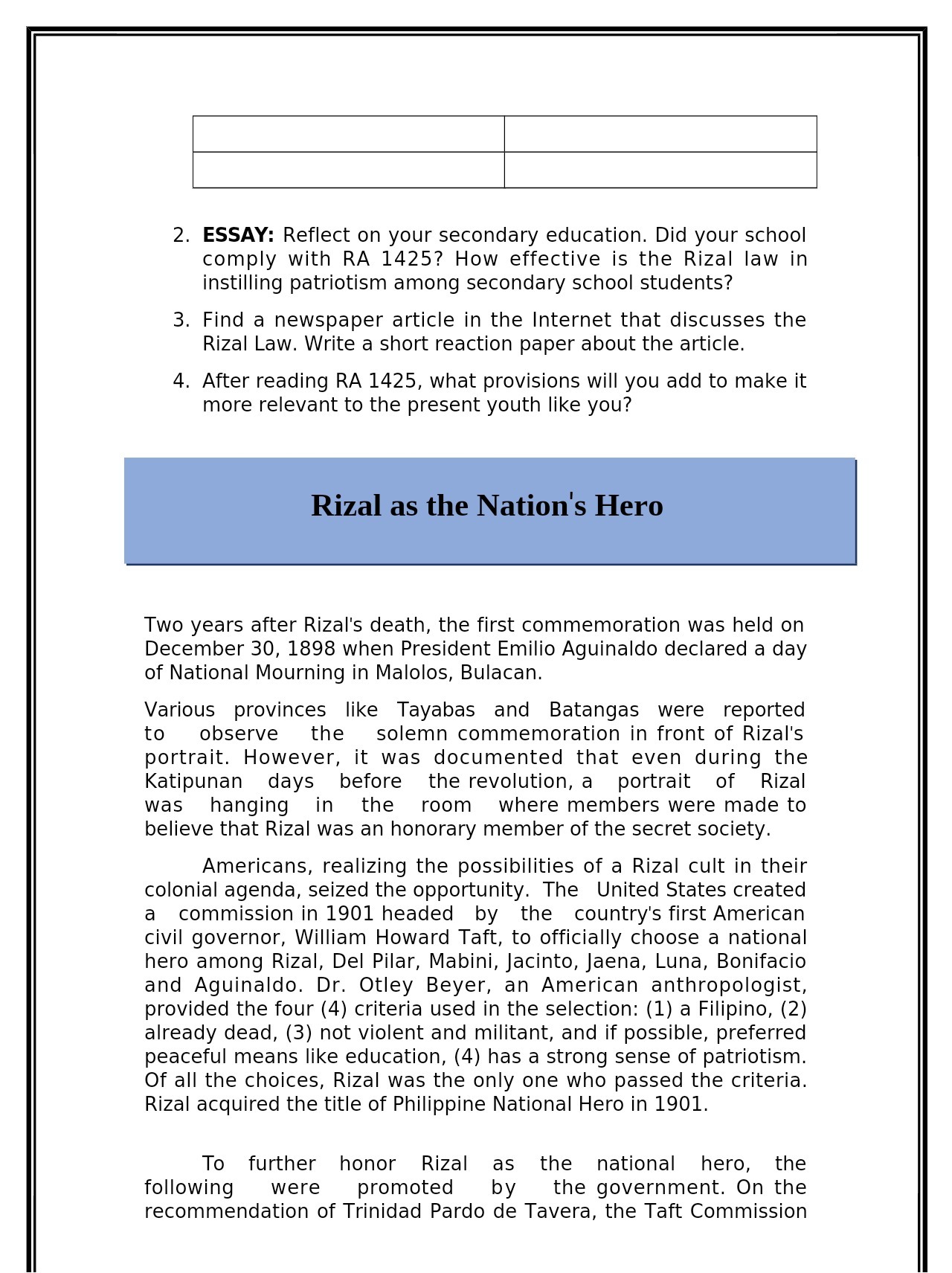 2. ESSAY: Reflect on your secondary education.