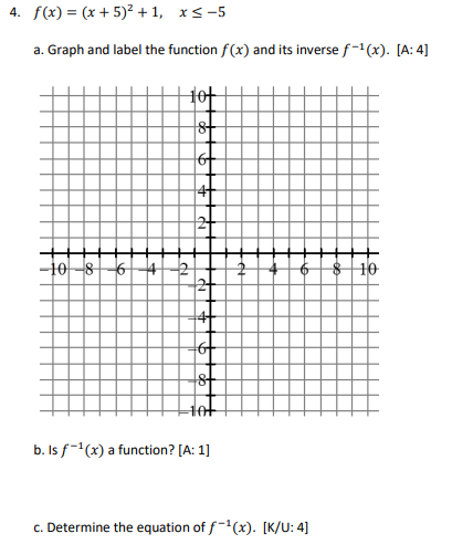 4. f (x) = (x+5)'+1, xs-5 a. Graph and label