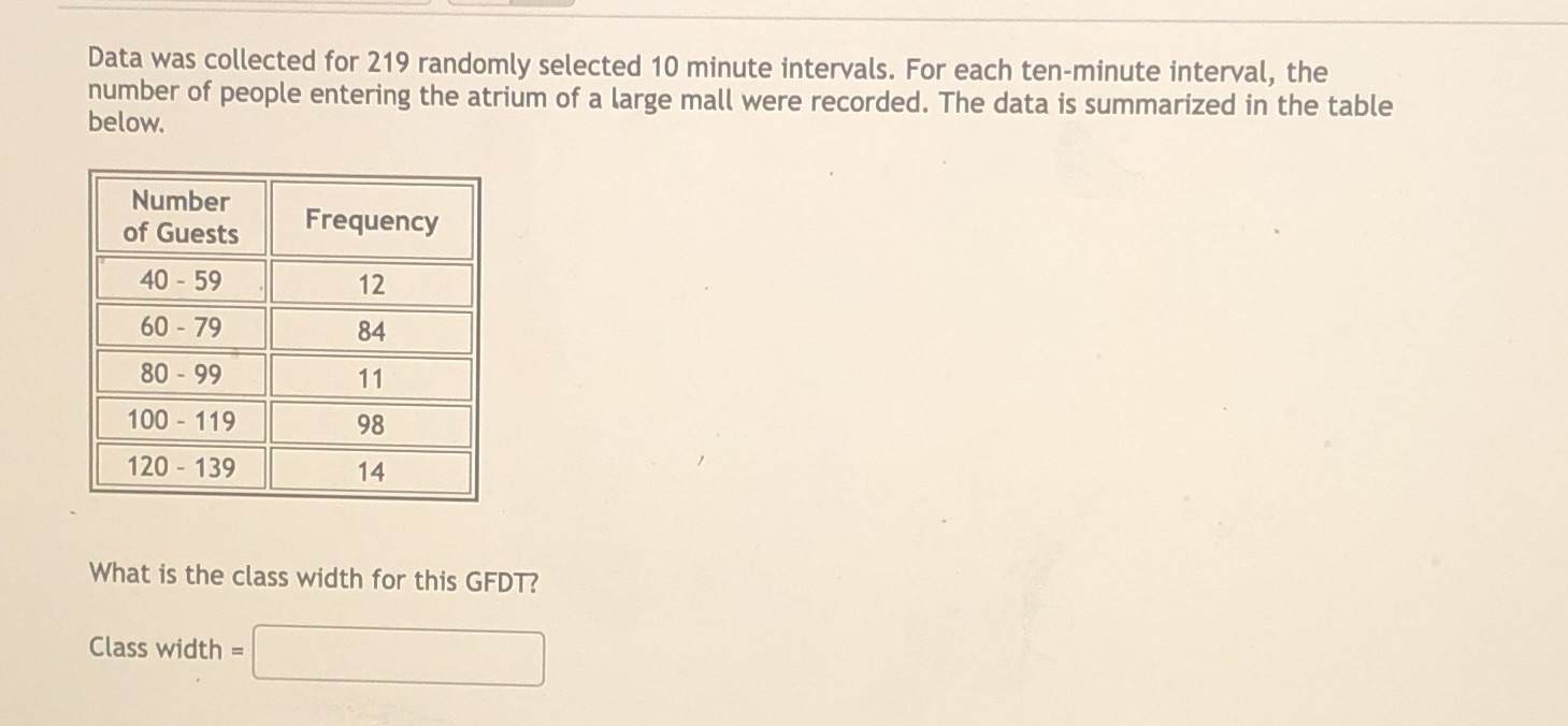 Data was collected for 219 randomly selected 10