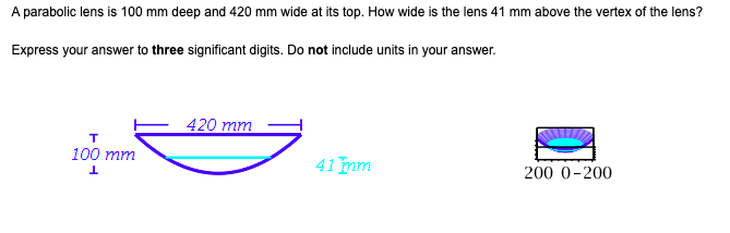 For the circle 2 +y + 20x - 8 y + 107 = 0,