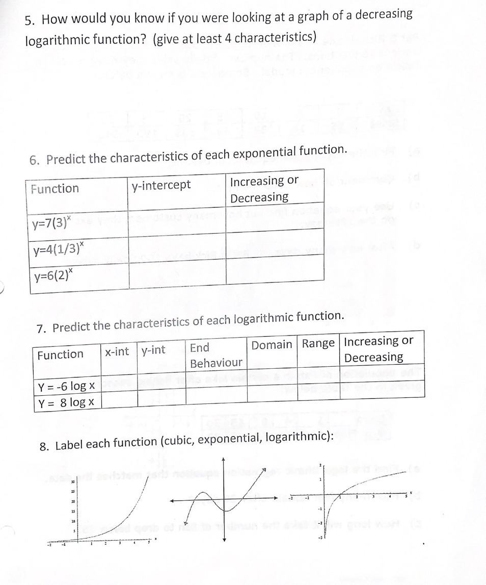 5. How would you know if you were looking at a