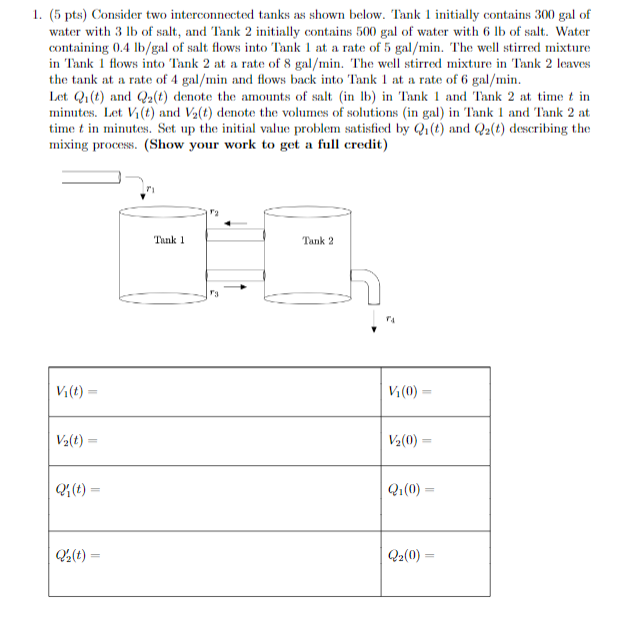 1. (5 pts) Consider two interconnected tanks as