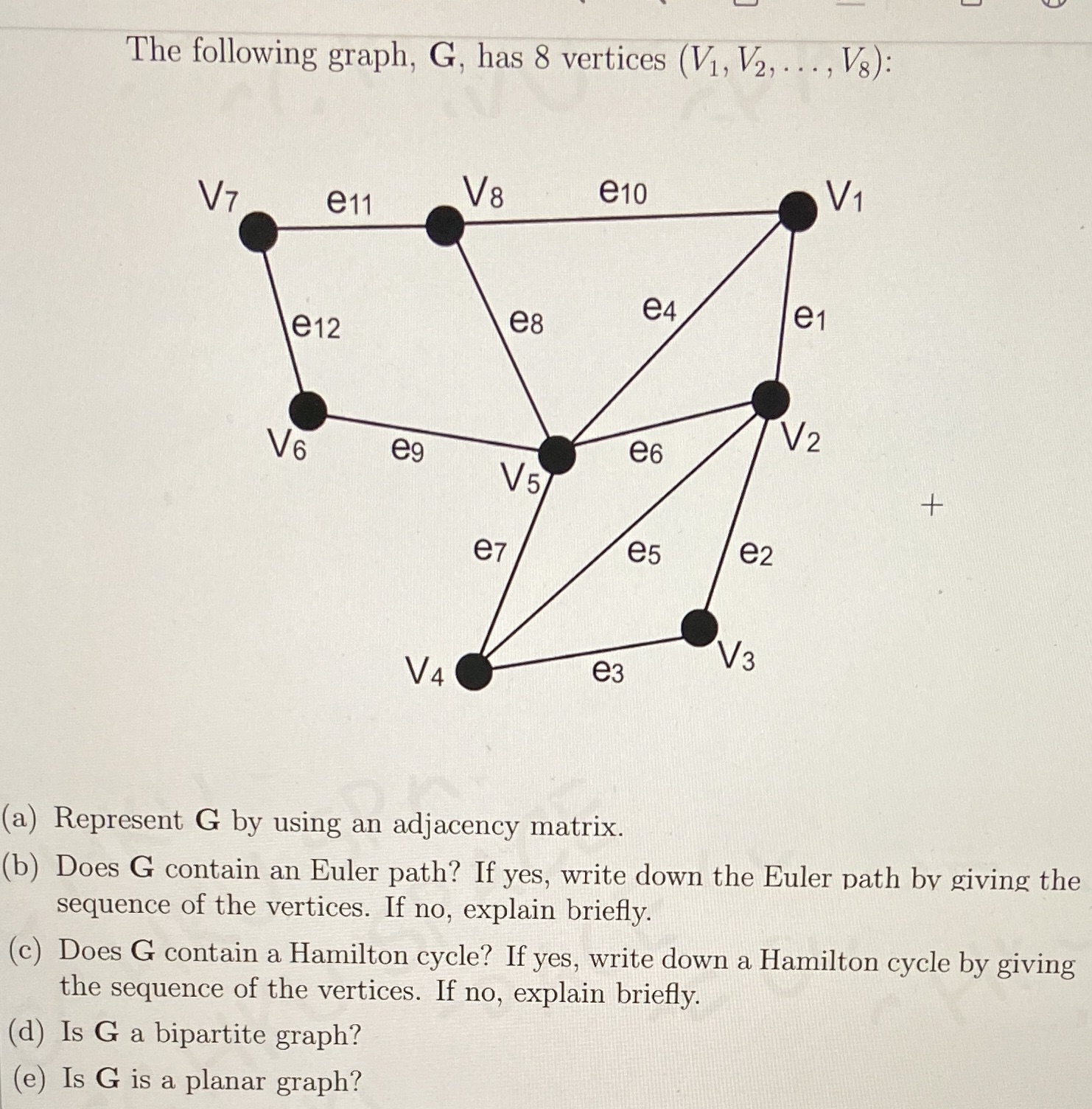 The following graph, G, has 8 vertices (V1, V2, .