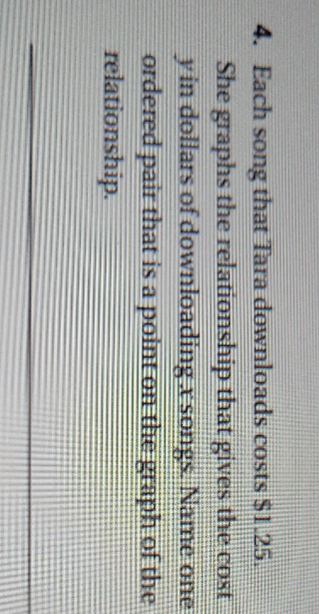 it's 6 grade soo yea 4. Each song that Tara