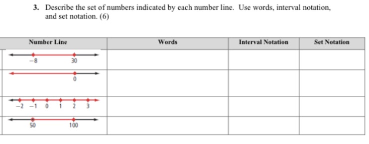 A. B. C. D 3. Describe the set of numbers