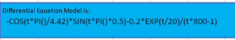 please solve this differential equation show all