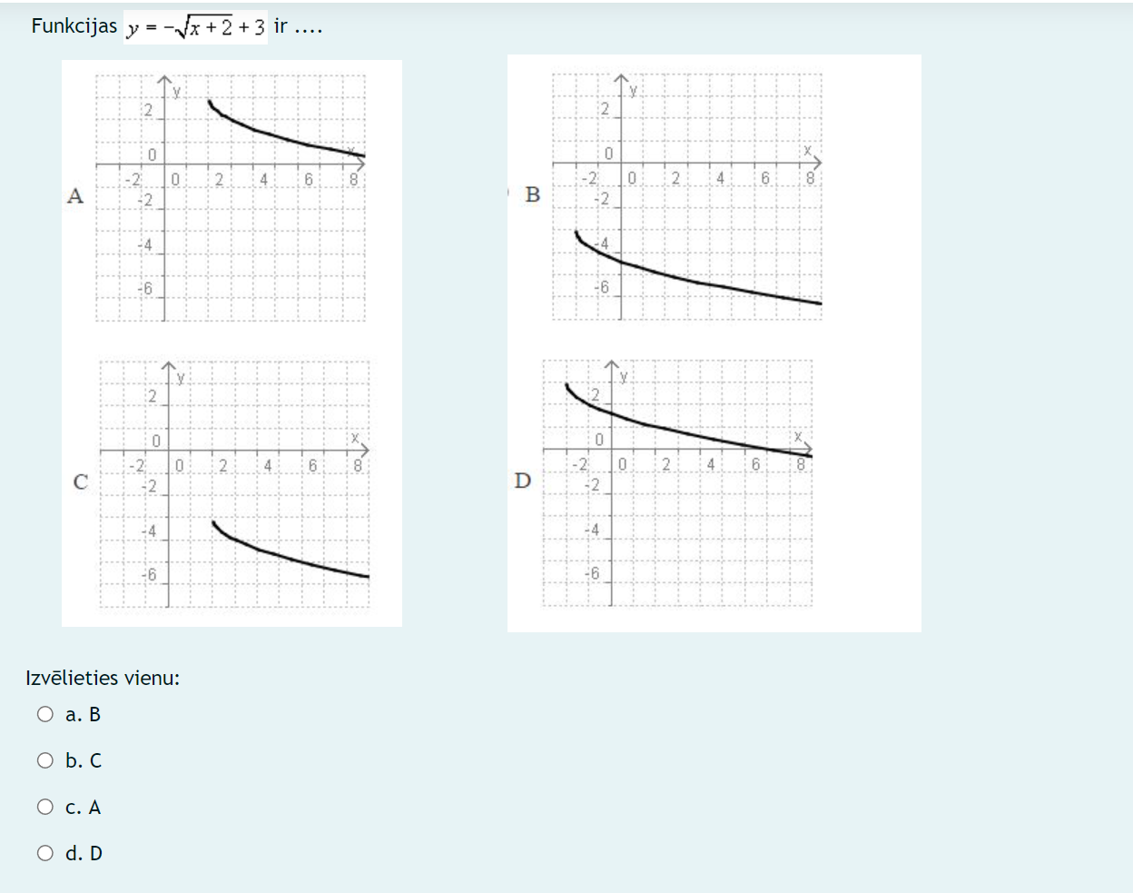 Question 1 Funkcijas y = - Vx + 2+3 ir .... 2 :0