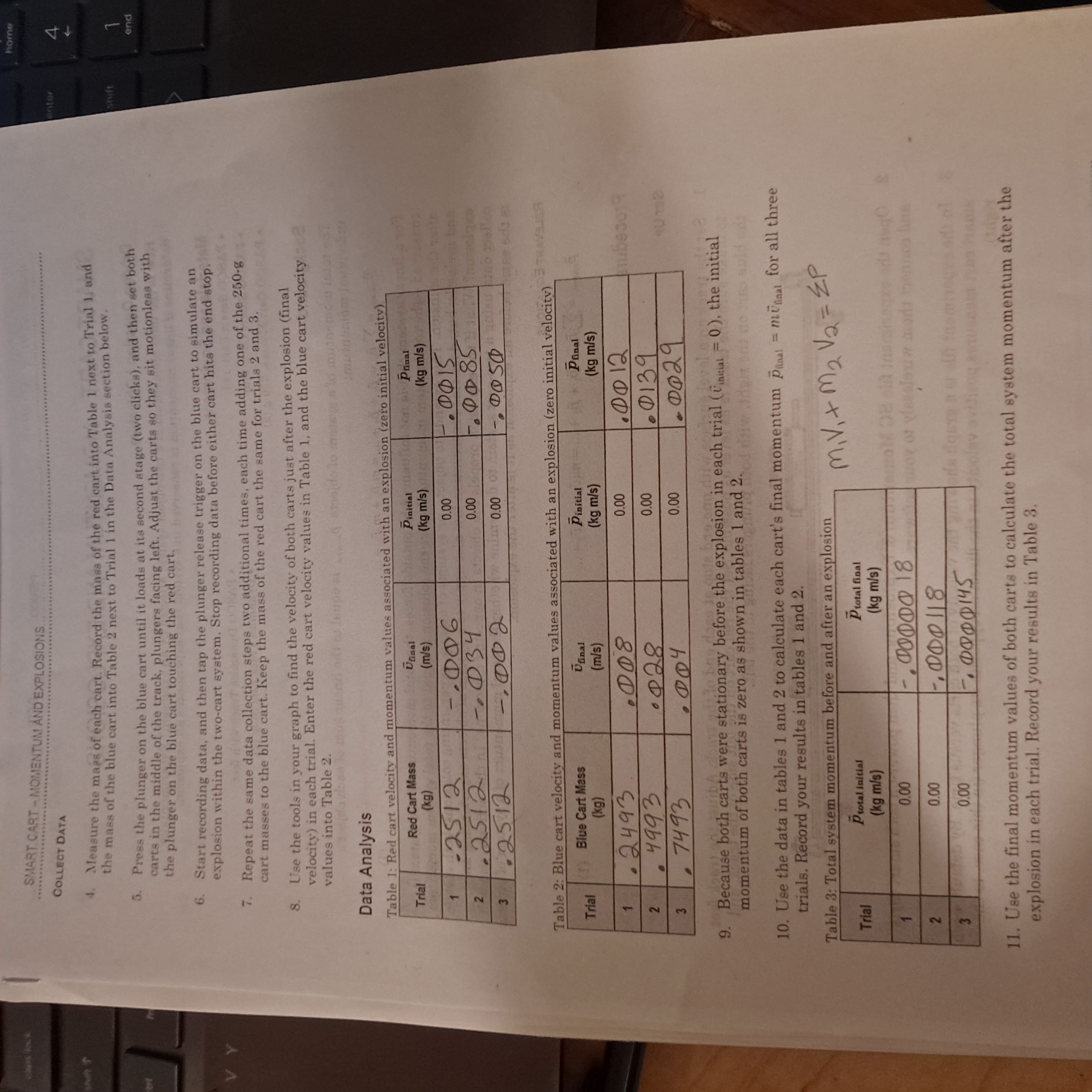 home SMART CART - MOMENTUM AND EXPLOSIONS.