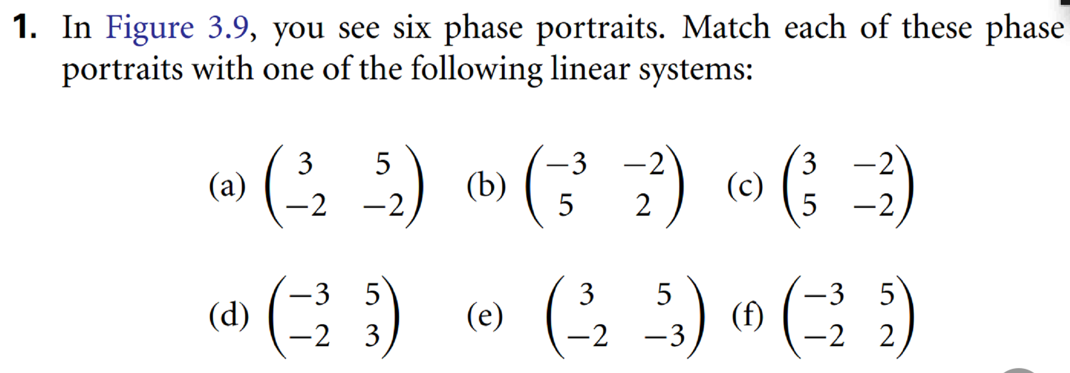 1. In Figure 3.9, you see six phase portraits.
