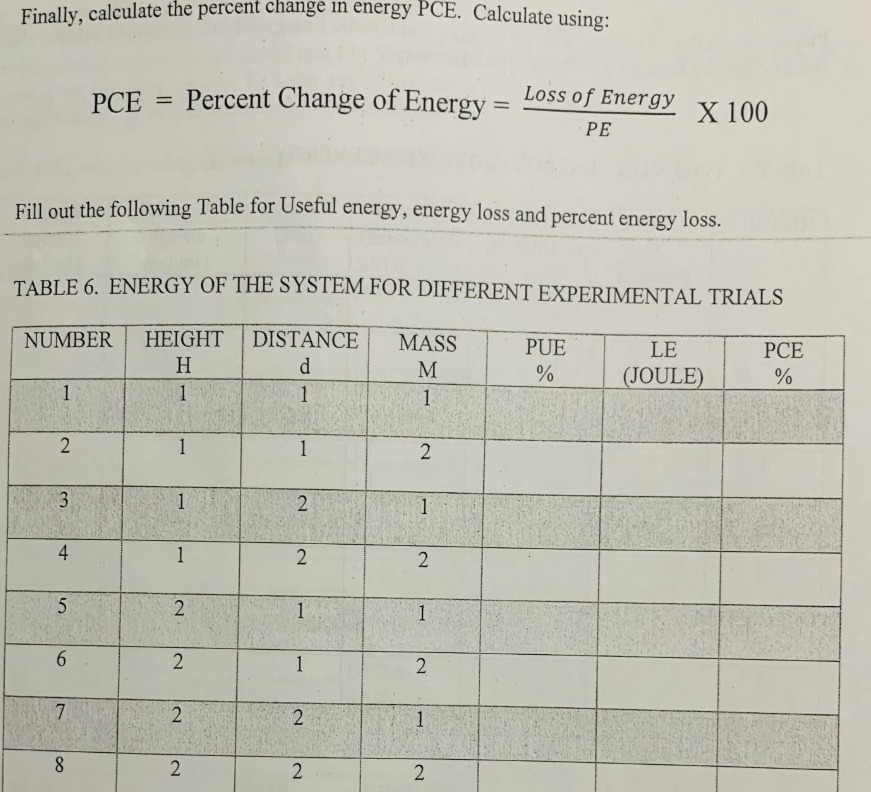 Finally, calculate the percent change in energy