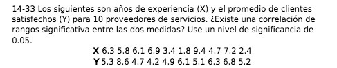 14-33 Los siguientes son anos de experiencia (X)