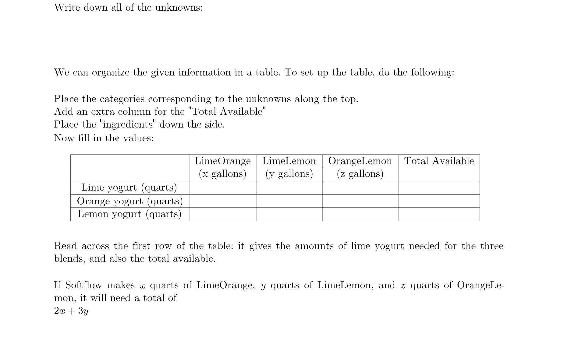Write down all of the unknowns: We can organize