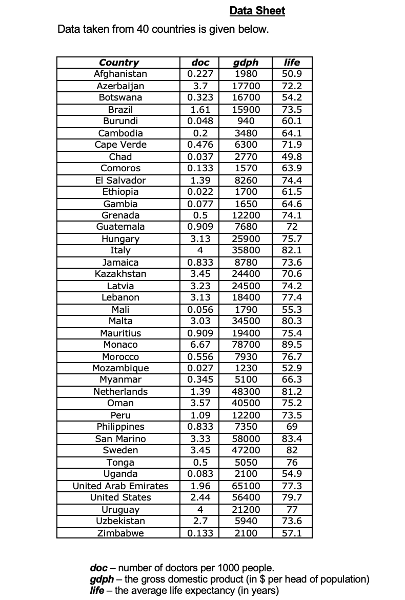 Provide the answers for each part of the question