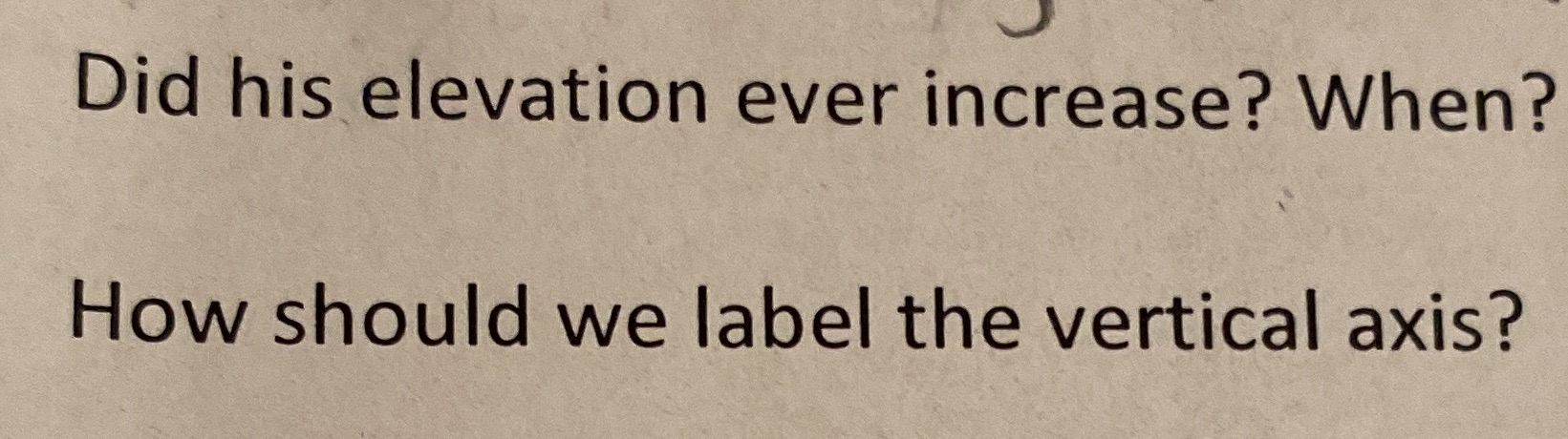 Did his elevation ever increase? When? How should