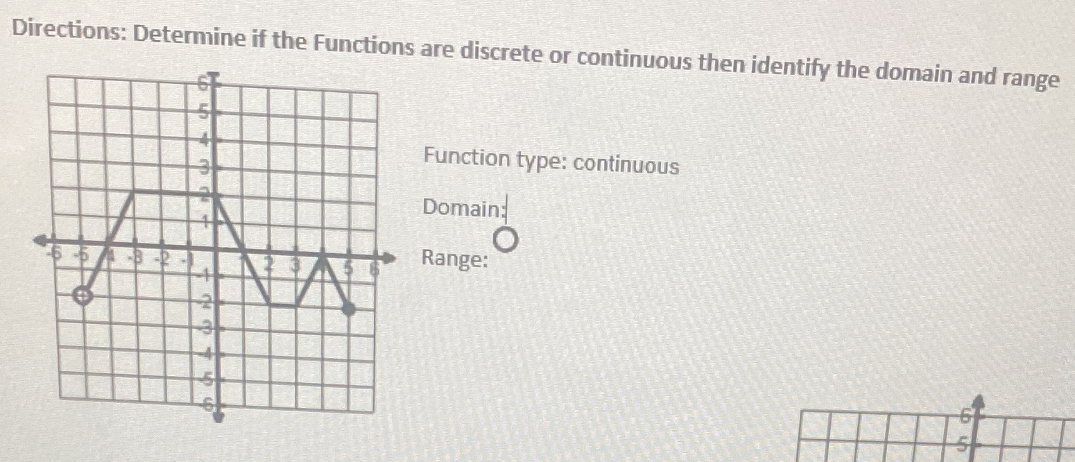 Pleassse Directions: Determine if the Functions