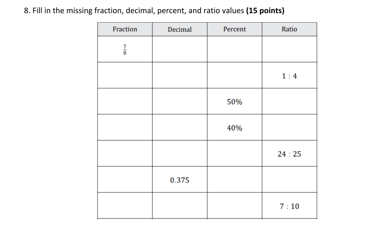 8. Fill in the missing fraction, decimal,