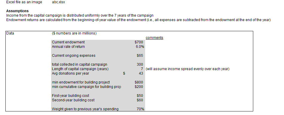 Excel file has been uploaded as an image (there