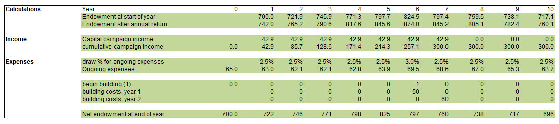 Excel file has been uploaded as an image (there