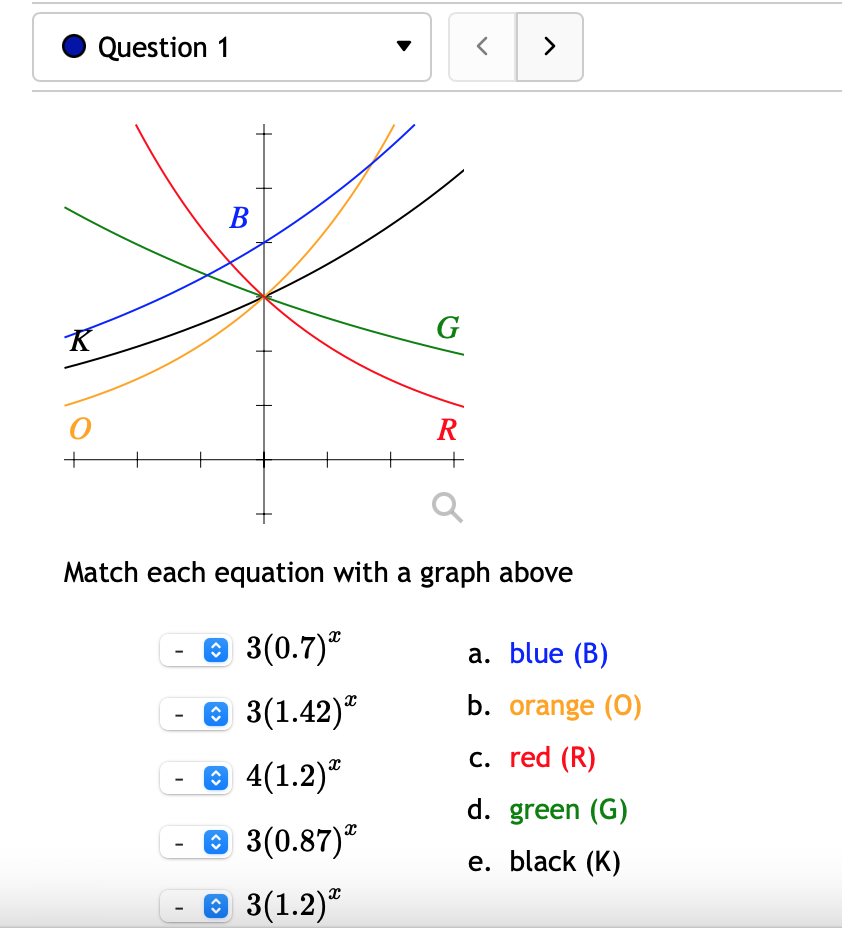 Question 1 <  style=