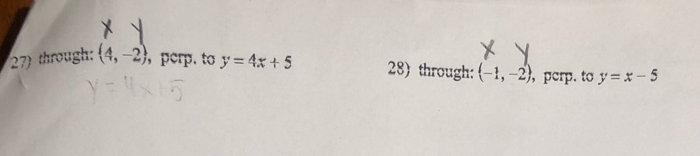 Write the slope intercept form of the equation of