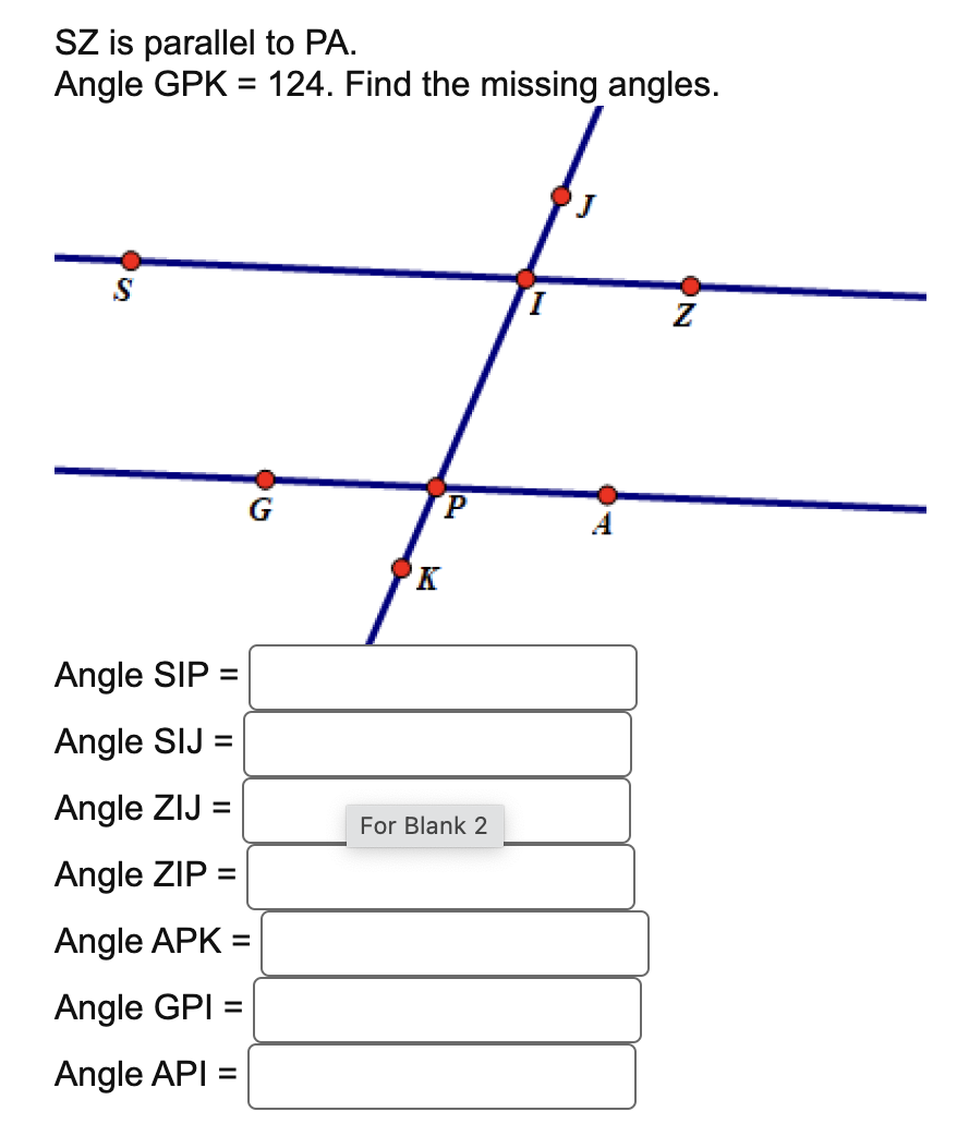SZ is parallel to PA. Angle GPK = 124. Find the