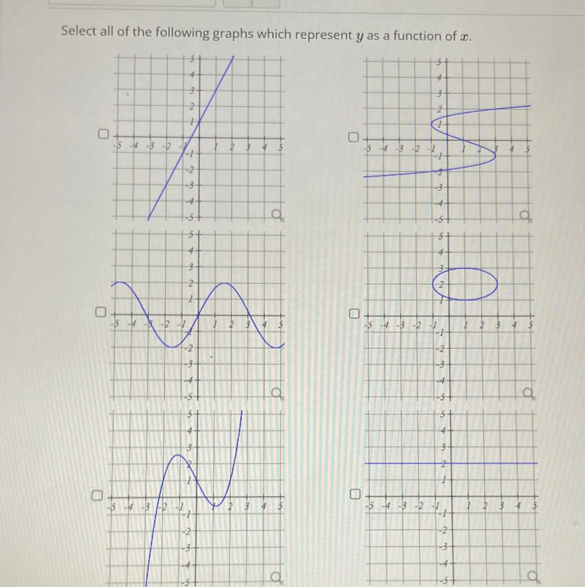 Select all of the following graphs which