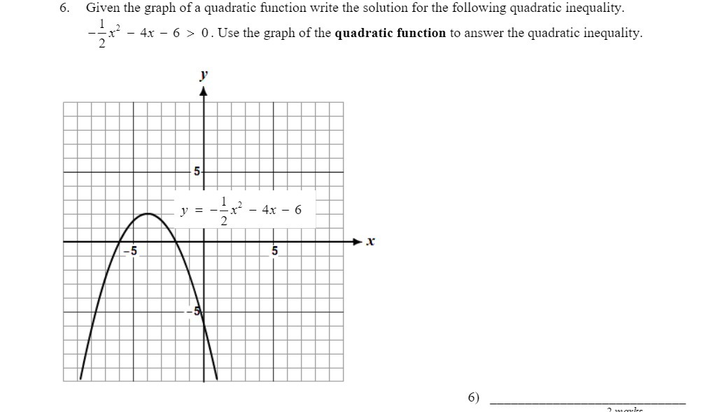 6. Given the graph of a quadratic function write