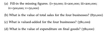 (a) Fill-in the missing figures. (i=50,000;