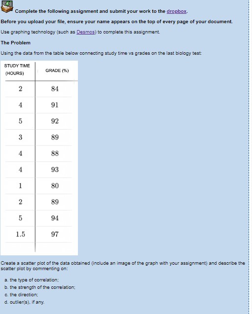 Complete the following assignment and submit your