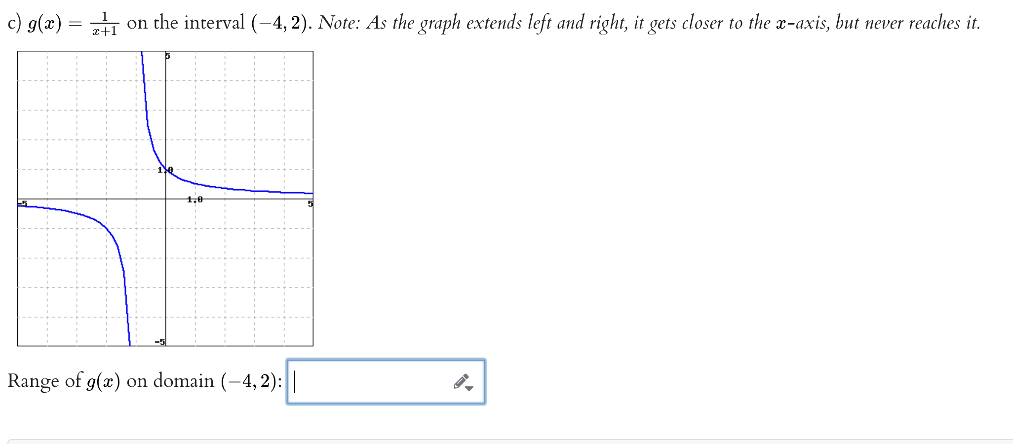 Domain & Range and Function Features c) g(x) = on