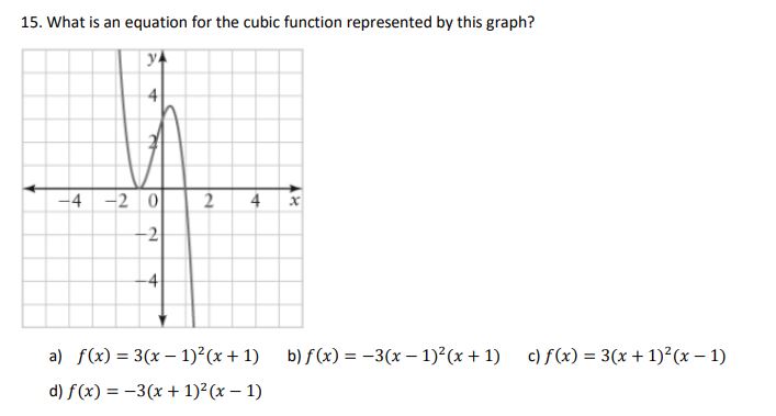 15. What is an equation for the cubic function