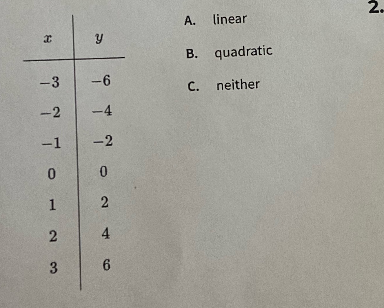 we have to identify the patter in the tables then