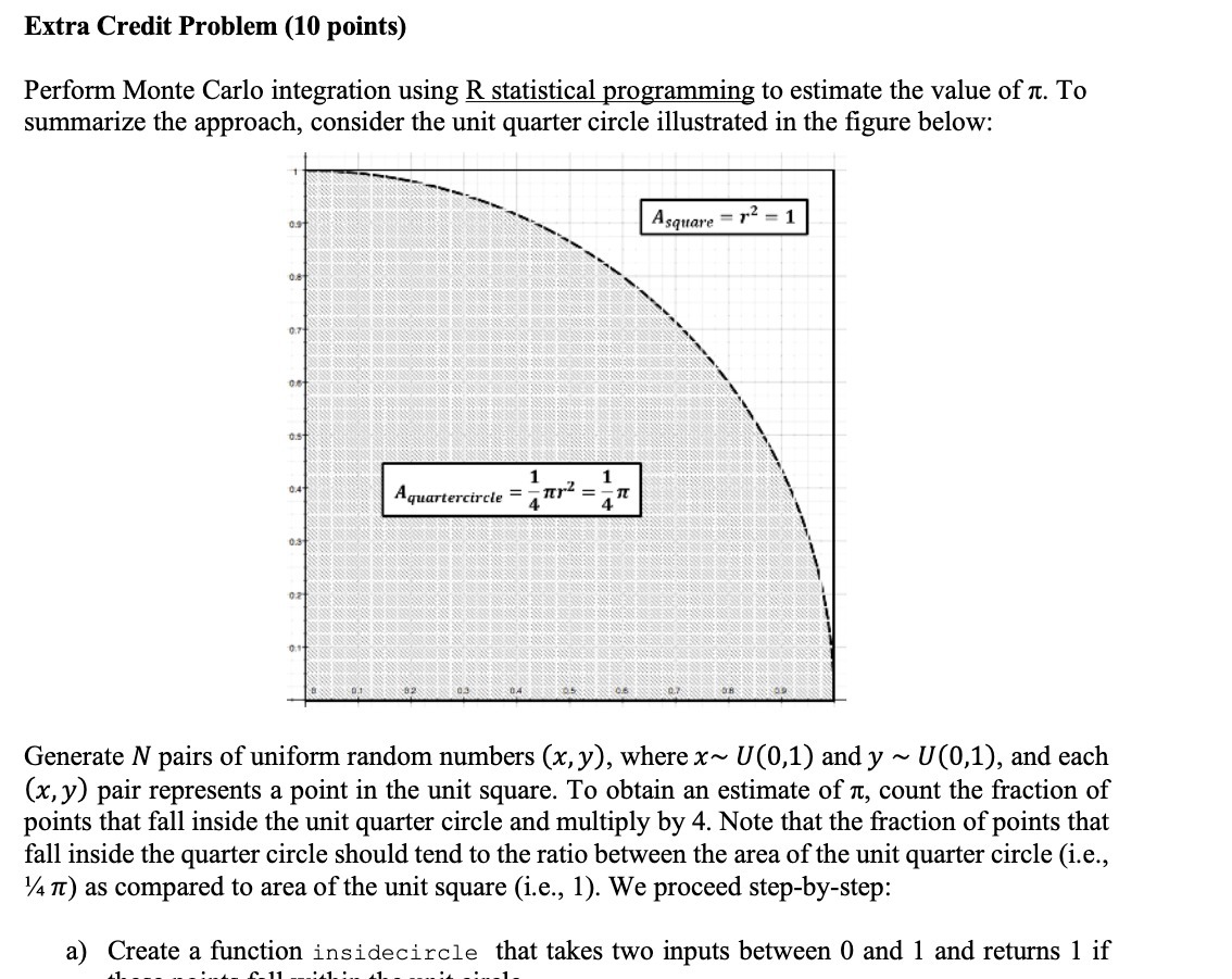 Extra Credit Problem (10 points) Perform Monte