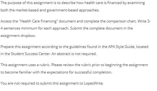 The purpose of this assignment is to describe how