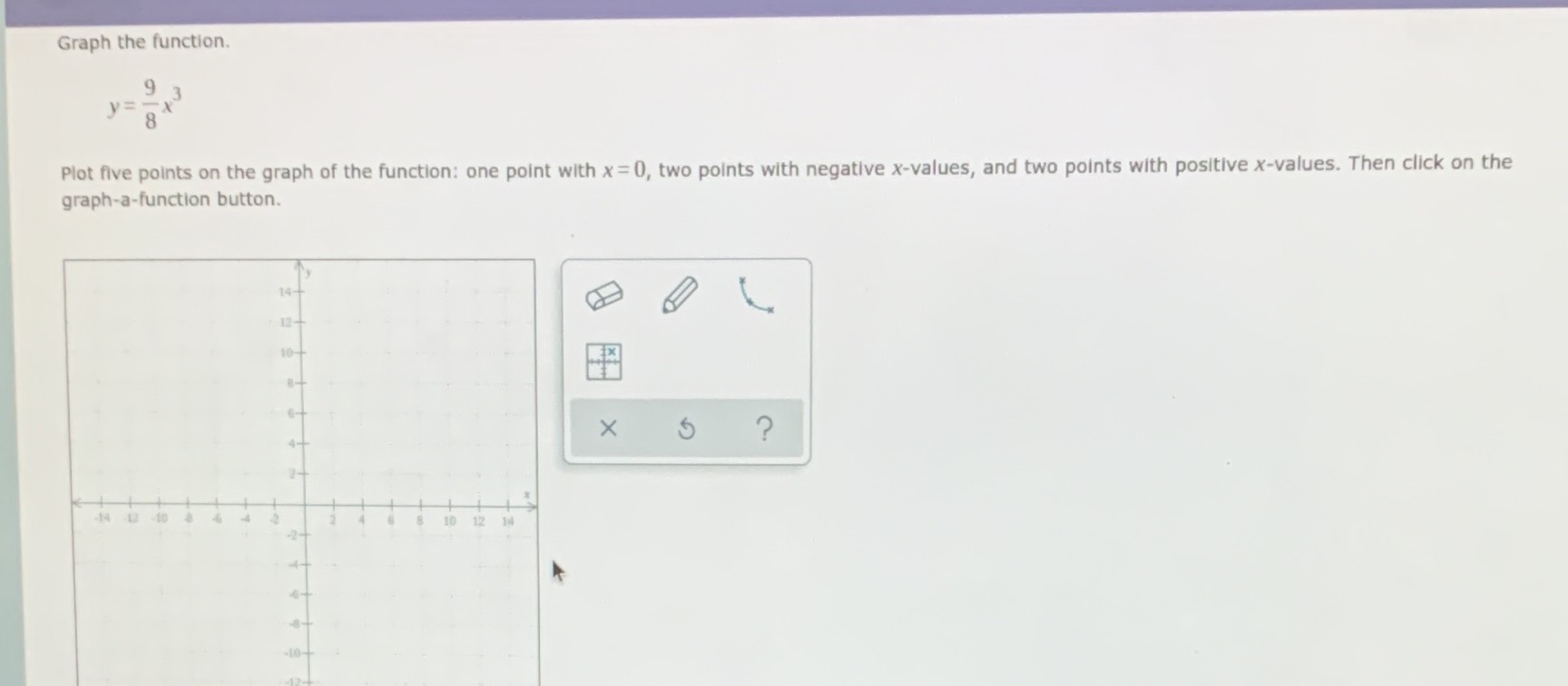 Graph the function. Plot five points on the graph