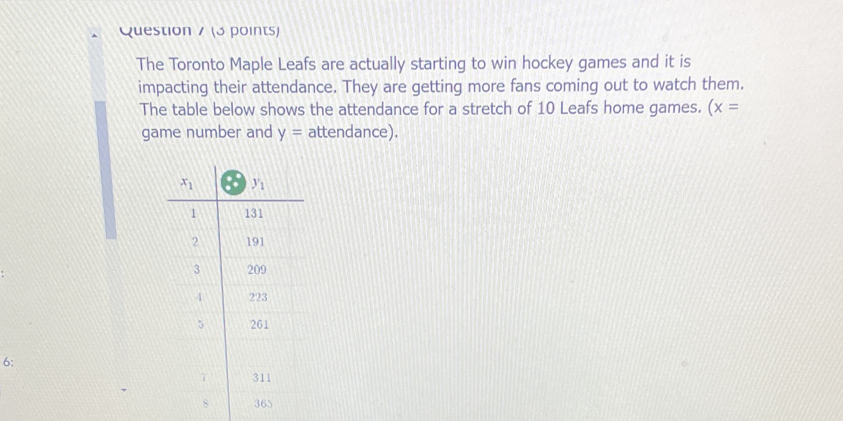 The Toronto Maple Leafs are actually starting to