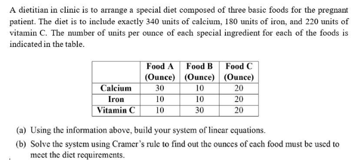 Answer A dietitian in clinic is to arrange a