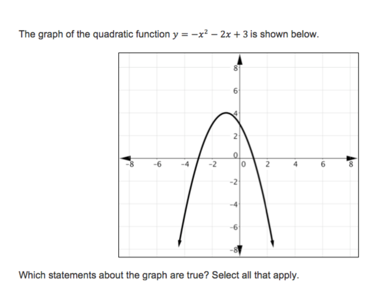 1. The graph of the quadratic function y = -:c2 -