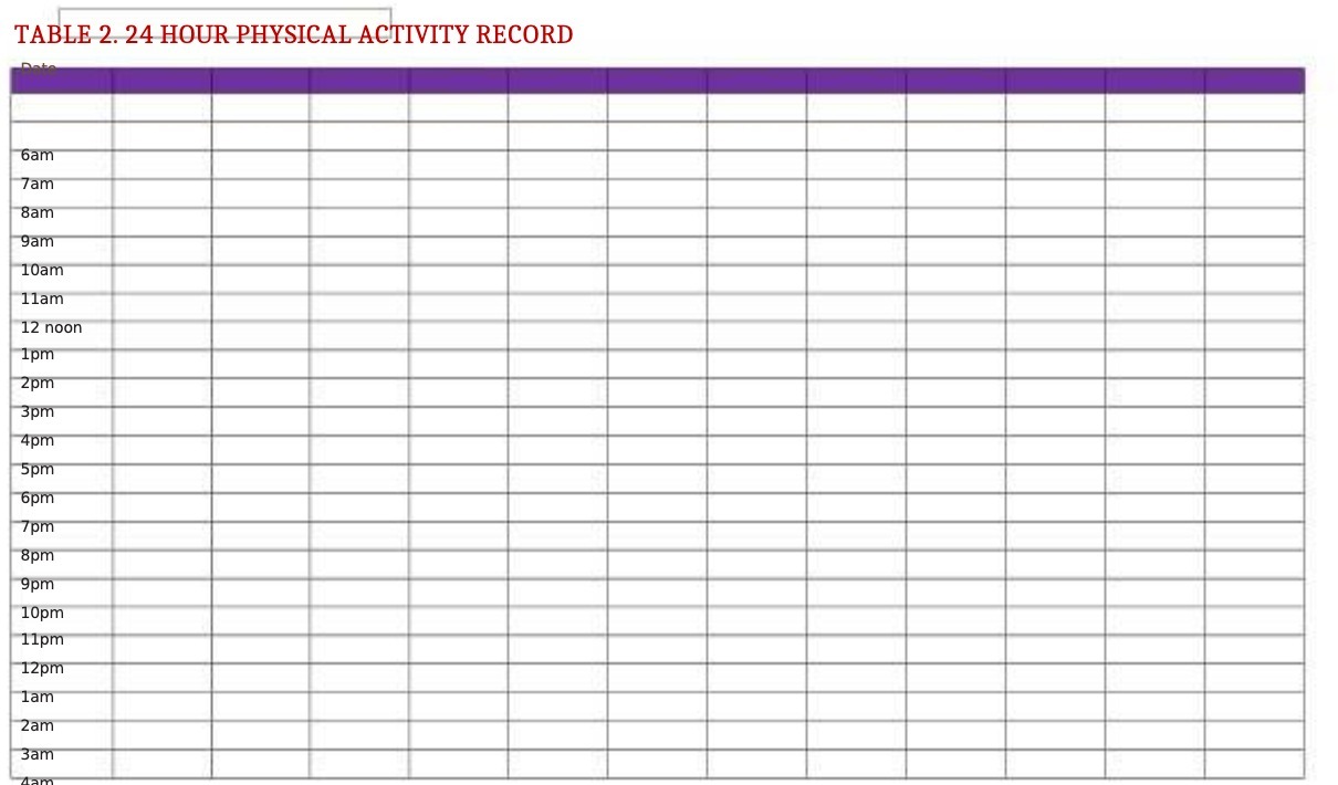 TABLE 2. 24 HOUR PHYSICAL ACTIVITY RECORD 6am 7am