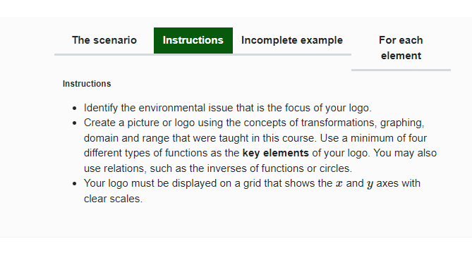 Culminating Activity Part of the evaluation of