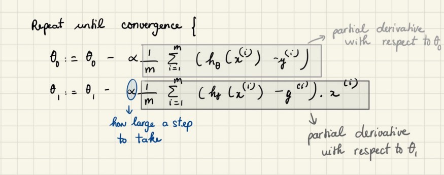 SET A The data set in the table given shows life